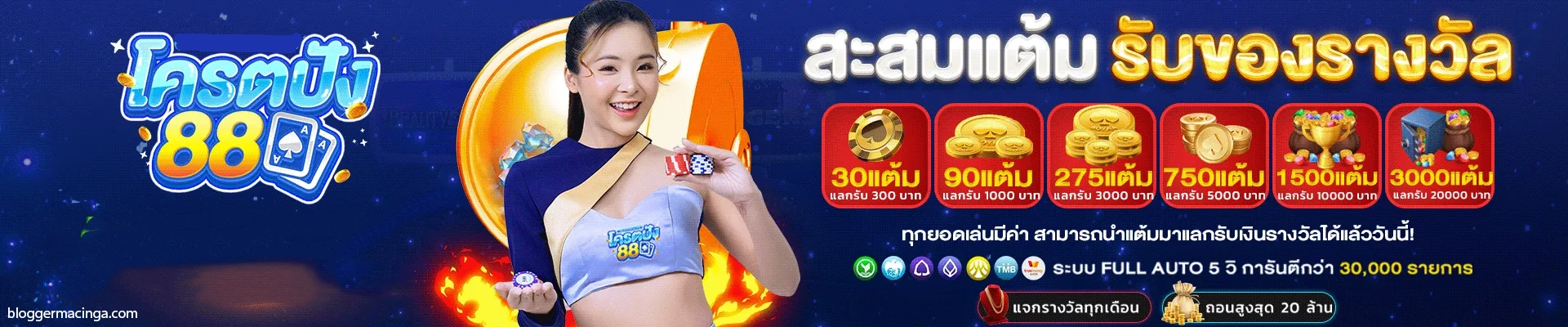 สมัครKODPUNG88